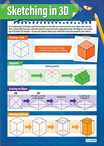 Skizzieren in 3D, Design- und Technologie-Poster, laminiertes Glanzpapier, 850 mm x 594 mm (A1), Design und Technologie Klassenzimmer-Poster, Bildungstabellen von Daydream Education von Daydream Education