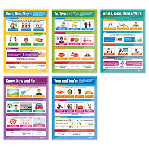 Tricky Words Poster – Set mit 5 englischen Postern | laminiertes Hochglanzpapier mit den Maßen 850 mm x 594 mm (A1) | Sprache Klassenzimmer-Poster | Bildungstabellen von Daydream Education von Daydream Education