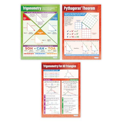 Daydream Education Trigonometrie-Poster – Set von 3 | Mathematik-Poster | Glanzpapier mit den Mathe-Diagrammen für das Klassenzimmer | Lehrtafeln von Daydream Education