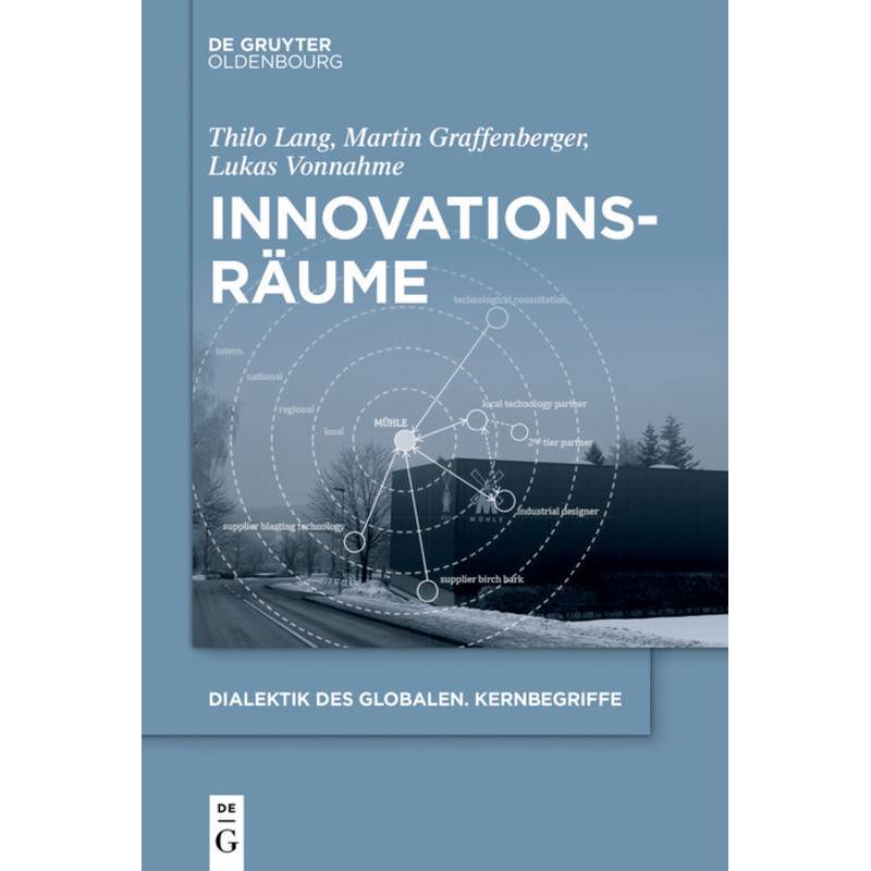 Innovationsräume von De Gruyter