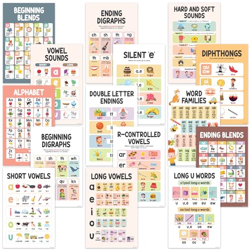 Decorably Boho-Phonics-Poster für Klassenzimmer, 27,9 x 43,2 cm, matt, laminiert, pädagogische ESL-Klassenzimmer-Dekorationen, 15 Stück Decorably Boho-Phonics-Poster für Klassenzimmer, 27,9 x 43,2 cm, matt, laminiert, pädagogische ESL-Klassenzimmer-Dekorationen, 15 Stück von Decorably