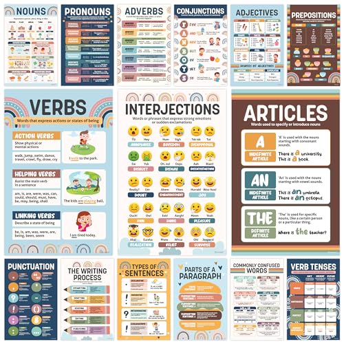 Decorably 15 Boho-Regenbogen-Poster für die Mittelschule, 27,9 x 43,2 cm, matt laminiert, pädagogisches Boho-Verb-Poster, Dekoration Decorably 15 Boho-Regenbogen-Poster für die Mittelschule, 27,9 x 43,2 cm, matt laminiert, pädagogisches Boho-Verb-Poster, Dekoration von Decorably
