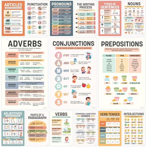 Decorably Poster "Parts of Speech" für Klassenzimmer, 27,9 x 43,2 cm, Kunstposter, Mittelschule, englisches Klassenzimmer, Englisch-Poster für Mittelschule, Klassenzimmer, ELA-Poster für Mittelschule von Decorably