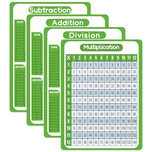 Dinggaogao Laminierte Mathematik-Tischtafeln, 21,6 x 29,5 cm, Addition, Subtraktion, Multiplikation, Lerntischposter für Kinder (4 Stück) von Dinggaogao