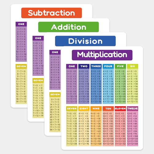 Dinggaogao Laminierte Mathematik-Tischtafeln, 29 x 21 cm, Multiplikationsunterteilung, Addition, Subtraktion, Lerntischposter für Kinder (4 Stück) von Dinggaogao