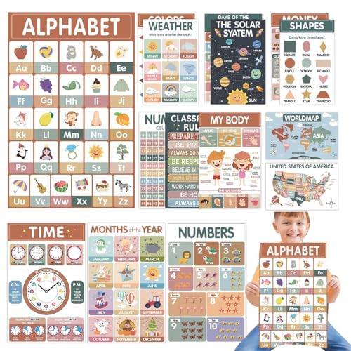 Dubbulon Bildungsposter - Formen-Poster,28x43 cm Unterrichtsdeko Für Klassenzimmer Schule Homeschool Kindergarten Wand von Dubbulon