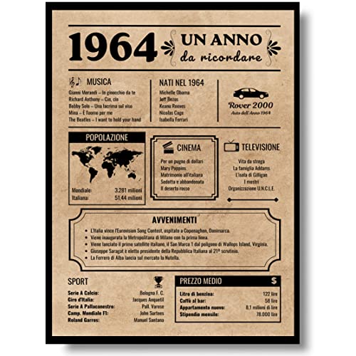 EQUIK PRODUCTS Jubiläumskarte 60 Jahre | Geburtstagsgeschenk | Herren Damen | Jahr 1964 | Partydekorationen (1964) von EQUIK PRODUCTS