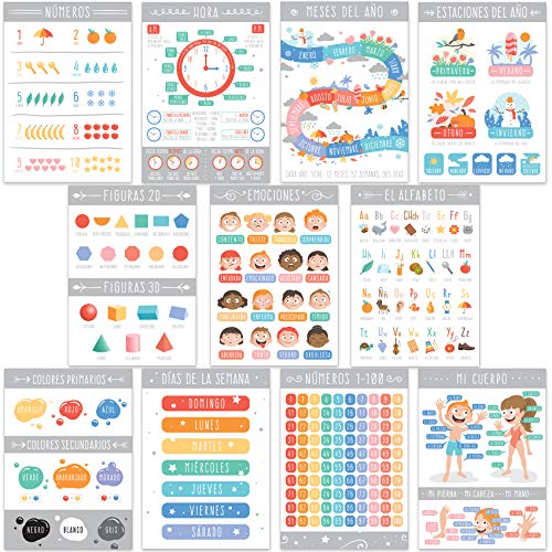 Spanisches Alphabet-Poster - Bildungsposter für Klassenzimmer, Spielzimmer und Kindergarten - Pädagogisches Dekor für Heimschule (11 Stück) von Educational Posters