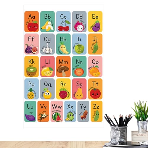 Eoixuqba Alphabet Poster,ABC Lernposter Für Klassenzimmer & Kinderzimmer - Selbstklebende Englische Wanddeko Interaktives Lernspielzeug Für Kinder, & Mädchen Eoixuqba Alphabet Poster,ABC Lernposter Für Klassenzimmer & Kinderzimmer - Selbstklebende Englische Wanddeko Interaktives Lernspielzeug Für Kinder, & Mädchen von Eoixuqba