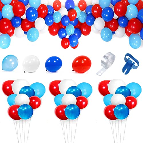 Eterspr 103 Stück Luftballons Bogen Set, Ballongirlande Kit, mit Ballonkettenwerkzeug, für Geburtstagsfeier, Abschlussfeier (Rot Weiß Hellblau Blau) von Eterspr