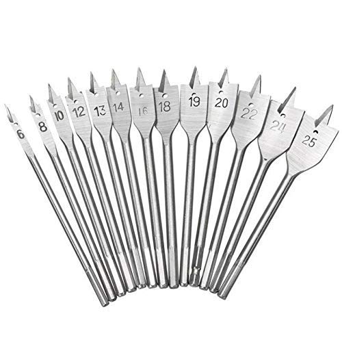 Flachholzbohrer, Holzbearbeitung Dreipunkt-Flachbohrer 5 Stück 24 mm Flachholz-Spatenbohrer - Silber, für Bohrmaschinen, wiederaufladbare Bohrer Flachholzbohrer, Holzbearbeitung Dreipunkt-Flachbohrer 5 Stück 24 mm Flachholz-Spatenbohrer - Silber, für Bohrmaschinen, wiederaufladbare Bohrer von Evazory