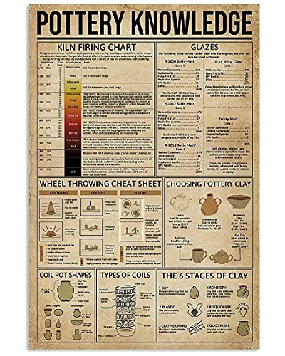 FJQWKLF Aluminium-Metallschilder mit Keramik-Wissen, Poster, Brennofen-Brenndiagramm, Keramik-Kunstwerk, für Zimmer, Büro, Club, Zuhause, Wanddekoration, 30,5 x 40,6 cm FJQWKLF Aluminium-Metallschilder mit Keramik-Wissen, Poster, Brennofen-Brenndiagramm, Keramik-Kunstwerk, für Zimmer, Büro, Club, Zuhause, Wanddekoration, 30,5 x 40,6 cm von FJQWKLF