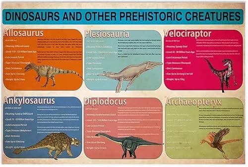 FJQWKLF Metallschilder mit Dinosaurier-Wissen, für Schule, Klassenzimmer, Bildung, Dekoration, Dinosaurier, Infografiken, Blechposter, Wanddekoration für Zuhause, 30,5 x 40,6 cm FJQWKLF Metallschilder mit Dinosaurier-Wissen, für Schule, Klassenzimmer, Bildung, Dekoration, Dinosaurier, Infografiken, Blechposter, Wanddekoration für Zuhause, 30,5 x 40,6 cm von FJQWKLF