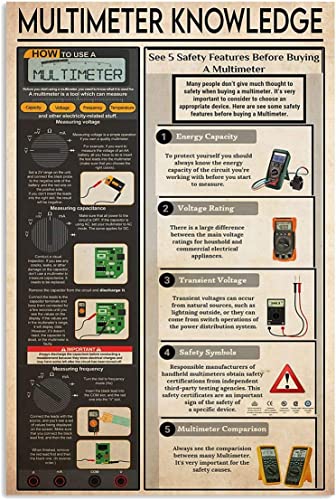 FJQWKLF Metallschilder mit Multimeter-Wissen, Referenzhandbuch für Elektriker, Blechposter, Büro, Bildung, Druckplaketten, Heim, Klassenzimmer, Arbeitszimmer, Wanddekoration, 30,5 x 40,6 cm FJQWKLF Metallschilder mit Multimeter-Wissen, Referenzhandbuch für Elektriker, Blechposter, Büro, Bildung, Druckplaketten, Heim, Klassenzimmer, Arbeitszimmer, Wanddekoration, 30,5 x 40,6 cm von FJQWKLF