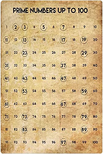 Metallschilder mit mathematischen Algorithmen, Wissensdiagramm, Reihenfolge der Operationen, Wanddekoration, Plakette, Blechposter, Bildung, Zuhause, Schule, Klassenzimmer, Café, Club, Garage, Bar, Kn Metallschilder mit mathematischen Algorithmen, Wissensdiagramm, Reihenfolge der Operationen, Wanddekoration, Plakette, Blechposter, Bildung, Zuhause, Schule, Klassenzimmer, Café, Club, Garage, Bar, Kn von FJQWKLF