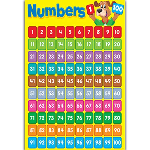 Bildungsnummern 1-100 Poster Math Wall Chart Tuch Für Kleinkinder Klassenzimmer Dekorationen Kindergarten Homeschool Versorgung Geometrischer Puzzle Würfel von FOLODA