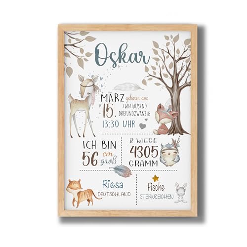 FORYOU24 Poster Kinderzimmer GEBURTSTAFEL Waldfreunde | Geburtsdaten Poster | Geburtsposter | Geburtsanzeige | Geburtsbild | personalisiertes Geschenk Geburt FORYOU24 Poster Kinderzimmer GEBURTSTAFEL Waldfreunde | Geburtsdaten Poster | Geburtsposter | Geburtsanzeige | Geburtsbild | personalisiertes Geschenk Geburt von FORYOU24