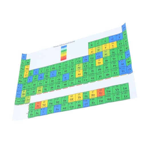 FOYTOKI Poster „periodensystem Der Elemente“ Für Die Chemie – Laminierter Studienführer Für Naturwissenschaften, Lerntafel, Wandkunst – Für Schüler, Kinder, Lehrer, Highschool Und College von FOYTOKI