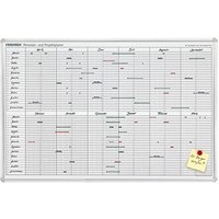 FRANKEN JetKalender® 710 Jahresplaner, blanko 90,0 x 60,0 cm von FRANKEN