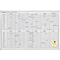 FRANKEN JetKalender® 710 Jahresplaner, blanko 90,0 x 60,0 cm von FRANKEN