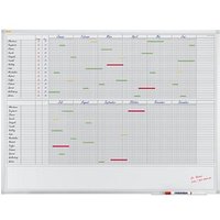 FRANKEN X-tra!Line Jahresplaner, blanko 120,0 x 90,0 cm von FRANKEN