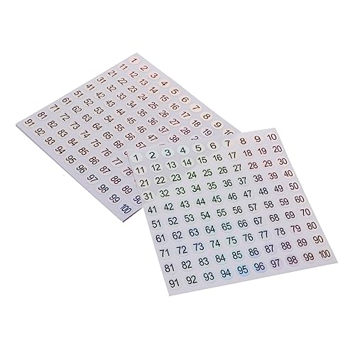 FUNNETOYU 10Blätter Runde Zahlenaufkleber Selbstklebende Klassifizierungsaufkleber für Organisation und Langlebig für Schule Büro und DIY Projekte FUNNETOYU 10Blätter Runde Zahlenaufkleber Selbstklebende Klassifizierungsaufkleber für Organisation und Langlebig für Schule Büro und DIY Projekte von FUNNETOYU