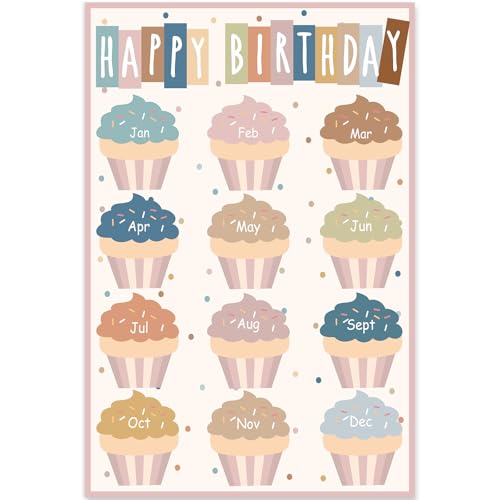 FYSUIMU Boho-Farbposter "Happy Birthday", bunt, Cupcake, Geburtstag, Diagramm, Kalender für Pinnwand, Kreidetafel, Wanddekoration, 28,9 x 41,9 cm FYSUIMU Boho-Farbposter "Happy Birthday", bunt, Cupcake, Geburtstag, Diagramm, Kalender für Pinnwand, Kreidetafel, Wanddekoration, 28,9 x 41,9 cm von FYSUIMU
