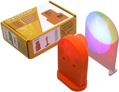 Brechungsgesetz Des Lichts Der Drei Grundfarben Des Lichts F Lichtquelle Konvexe Linse Kleines Loch Abbildung Konkaver Spiegel Planer Spiegel Abbildung Farben Des Lichts Synthese von FYYYSLKX