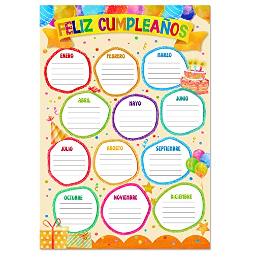 FaCraft Spanische Geburtstagstabelle – Happy Birthday Poster, wiederverwendbare Klassenzimmer-Diagramm, laminiert, Pinnwand-Dekorationen, Schulbedarf von FaCraft