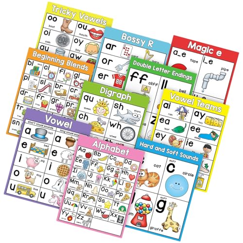 10Sheets Bildung Phonics Poster Vorschulkinder Sprachunterricht Hilfshilfe Kinder Frühes Lernen Poster Diagramm Bildkarte 10Sheets Bildung Phonics Poster Vorschulkinder Sprachunterricht Hilfshilfe Kinder Frühes Lernen Poster Diagramm Bildkarte von FackLOxc