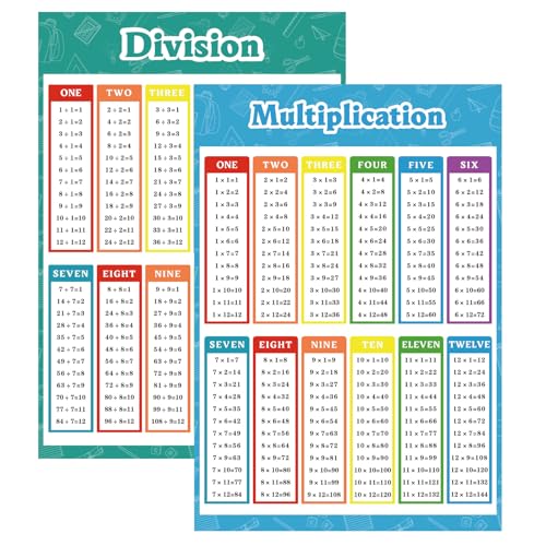 FindFunFine Extra große Multiplikationsunterteilung, pädagogisches Mathematikposter, pädagogisches Tischdiagramm für Kinder, Grundschule, Klassenzimmer, 76 x 52 cm, 2 Stück FindFunFine Extra große Multiplikationsunterteilung, pädagogisches Mathematikposter, pädagogisches Tischdiagramm für Kinder, Grundschule, Klassenzimmer, 76 x 52 cm, 2 Stück von FindFunFine