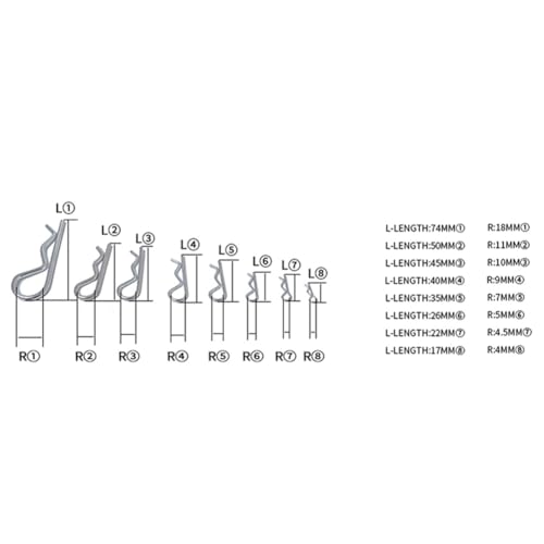 Fnfhsa 125 Stück Federsplinte Typ R M1 M1.2 M1.5 M1.8 M2 M2.5 M2.8 M3.5 Auto Hochleistungs-Split-Klemme Haarspange Anhängerkupplung Traktor Fnfhsa 125 Stück Federsplinte Typ R M1 M1.2 M1.5 M1.8 M2 M2.5 M2.8 M3.5 Auto Hochleistungs-Split-Klemme Haarspange Anhängerkupplung Traktor von Fnfhsa