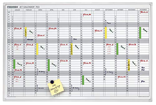 Franken GmbH DS703A - Datumstreifen für JK703, 140 x 420 mm, selbstklebend, transparent von Franken
