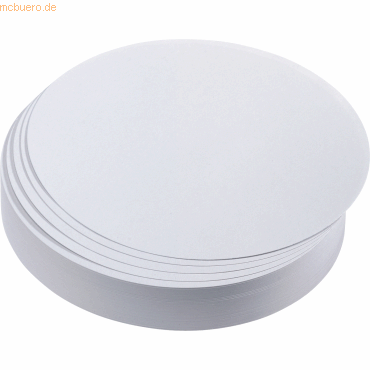 Franken Moderations-Karte Kreis 95mm Weiß 500 Stück Franken Moderations-Karte Kreis 95mm Weiß 500 Stück von Franken
