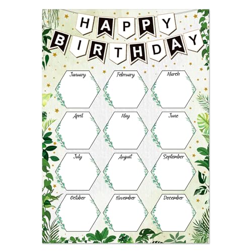 Fasoor Happy Birthday Chart 04 von Fsaoor