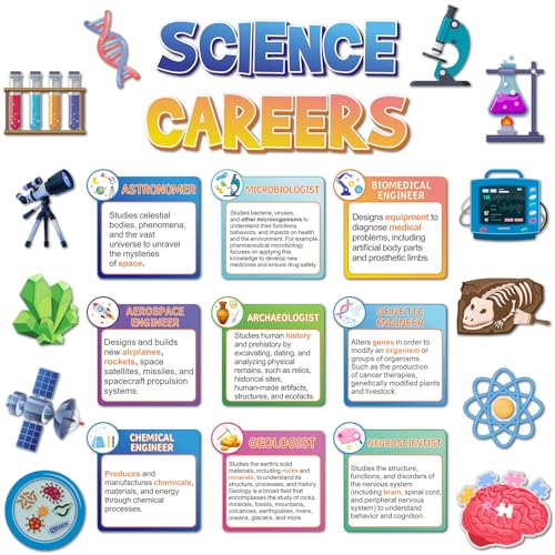 Funrous Pinnwand-Set, 23 Wissenschaftskarrieren, 9 Stiel-Poster, 14 wissenschaftliche Ausschnitte, pädagogische wesentliche Qualitäten für Schulanfang, Mittel- und Oberstufen, Klassenzimmer von Funrous