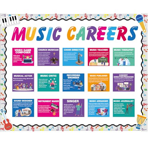 Fuyoooo 47-teiliges Pinnwand-Set für Musik-Karriere, enthält 15 Karriere-Poster, 18 Ausschnitte, 14 Bordüren, pädagogische Wanddekoration zum Lernen, Pinnwand, Büro, Party-Dekoration Fuyoooo 47-teiliges Pinnwand-Set für Musik-Karriere, enthält 15 Karriere-Poster, 18 Ausschnitte, 14 Bordüren, pädagogische Wanddekoration zum Lernen, Pinnwand, Büro, Party-Dekoration von Fuyoooo