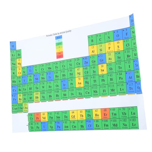 GRADENEVE Periodensystem-poster – Laminiertes Lernhandbuch Für Chemie Und Naturwissenschaften – Für College- Und Highschool-lehrer, Studenten Und Kinder Als Pädagogische Wanddekoration Im von GRADENEVE