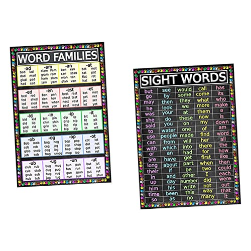 GRIRIW 2 Stück Teiliges Lernposter Englisch Uv Beständige Wanddekoration mit Häufigen Sichtwörtern und Wortfamilien Abwischbare Schul und Klassenzimmer Deko GRIRIW 2 Stück Teiliges Lernposter Englisch Uv Beständige Wanddekoration mit Häufigen Sichtwörtern und Wortfamilien Abwischbare Schul und Klassenzimmer Deko von GRIRIW