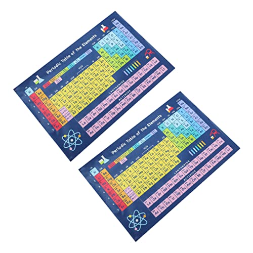 GRIRIW 2 Stück Teiliges Periodensystem Poster Chemisches Lernposter für Schule und Zuhause Leichtes Wiederverwendbares Schuldekorationselement zur Des Chemieunterrichts GRIRIW 2 Stück Teiliges Periodensystem Poster Chemisches Lernposter für Schule und Zuhause Leichtes Wiederverwendbares Schuldekorationselement zur Des Chemieunterrichts von GRIRIW