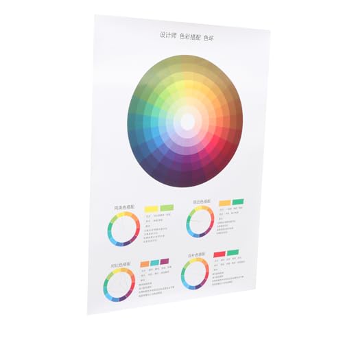 GRIRIW Farbenkreisdiagramm Farbe Erkennen Poster Farbspektrum Farbposter Für Künstler Designer Maler Studenten Lehrer Für Schule Büro von GRIRIW