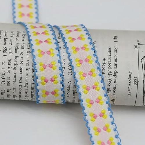 5 Yards, 12 mm, 20 mm, Stickerei, Spitzenband, Jacquardband zum Nähen von Kleidung, DIY, Haarschleifen, Hutdekor, Bastelzubehör, B07, 20 mm, 5 Yards 5 Yards, 12 mm, 20 mm, Stickerei, Spitzenband, Jacquardband zum Nähen von Kleidung, DIY, Haarschleifen, Hutdekor, Bastelzubehör, B07, 20 mm, 5 Yards von GTYFRD
