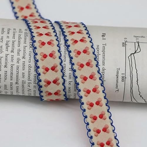 5 Yards, 12 mm, 20 mm, Stickerei, Spitzenband, Jacquardband zum Nähen von Kleidung, DIY, Haarschleifen, Hutdekor, Bastelzubehör-B03-20 mm-5 Yards 5 Yards, 12 mm, 20 mm, Stickerei, Spitzenband, Jacquardband zum Nähen von Kleidung, DIY, Haarschleifen, Hutdekor, Bastelzubehör-B03-20 mm-5 Yards von GTYFRD