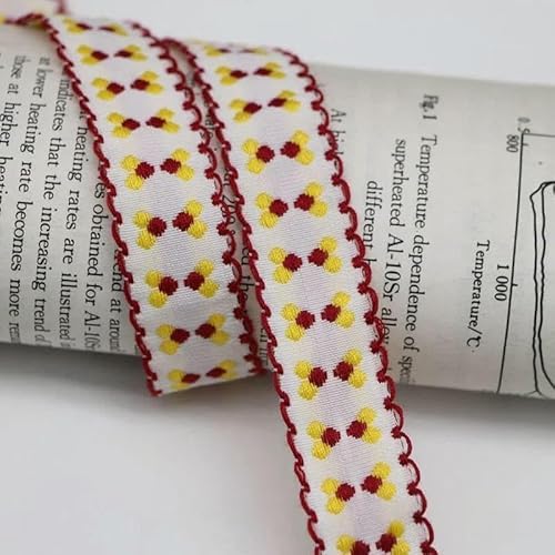 5 Yards, 12 mm, 20 mm, Stickerei, Spitzenband, Jacquardband zum Nähen von Kleidung, DIY, Haarschleifen, Hutdekor, Bastelzubehör-B04-20 mm-5 Yards 5 Yards, 12 mm, 20 mm, Stickerei, Spitzenband, Jacquardband zum Nähen von Kleidung, DIY, Haarschleifen, Hutdekor, Bastelzubehör-B04-20 mm-5 Yards von GTYFRD