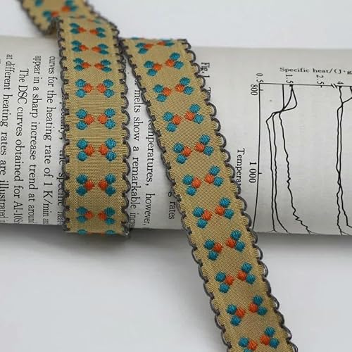 5 Yards 12 mm 20 mm Stickerei-Spitzenband, Jacquardband zum Nähen von Kleidung, DIY-Haarschleifen, Hutdekor, Bastelzubehör-B05-20 mm-5 Yards 5 Yards 12 mm 20 mm Stickerei-Spitzenband, Jacquardband zum Nähen von Kleidung, DIY-Haarschleifen, Hutdekor, Bastelzubehör-B05-20 mm-5 Yards von GTYFRD