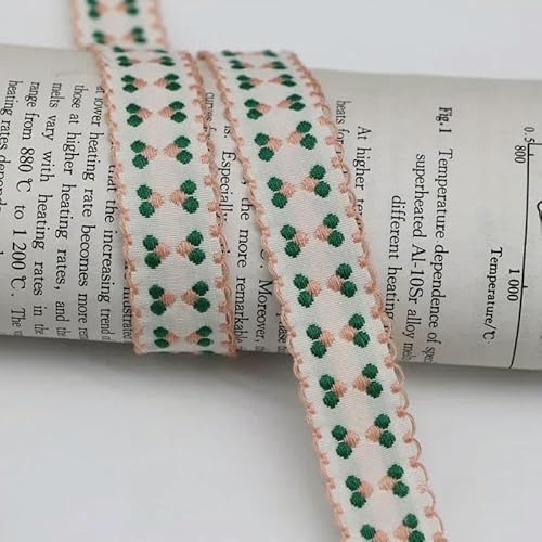 5 Yards 12 mm 20 mm Stickerei Spitzenband Rand Jacquardband zum Nähen von Kleidung DIY Haarschleifen Hutdekor Bastelzubehör-B12-20mm-5 Yards 5 Yards 12 mm 20 mm Stickerei Spitzenband Rand Jacquardband zum Nähen von Kleidung DIY Haarschleifen Hutdekor Bastelzubehör-B12-20mm-5 Yards von GTYFRD