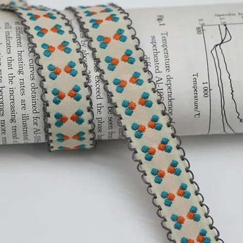 Yards 12 mm 20 mm Stickerei Spitzenband Rand Jacquardband zum Nähen von Kleidung DIY Haarschleifen Hutdekor Bastelzubehör-B09-20 mm-5 Yards Yards 12 mm 20 mm Stickerei Spitzenband Rand Jacquardband zum Nähen von Kleidung DIY Haarschleifen Hutdekor Bastelzubehör-B09-20 mm-5 Yards von GTYFRD
