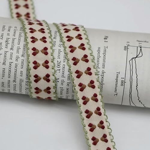 Yards 12 mm 20 mm Stickerei Spitzenband Rand Jacquardband zum Nähen von Kleidung DIY Haarschleifen Hutdekor Bastelzubehör-B11-20 mm-5 Yards Yards 12 mm 20 mm Stickerei Spitzenband Rand Jacquardband zum Nähen von Kleidung DIY Haarschleifen Hutdekor Bastelzubehör-B11-20 mm-5 Yards von GTYFRD
