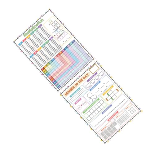Gadpiparty 2 Teiliges Trockenlösch Multiplikationstafel Wiederbeschreibbares Whiteboard für Mathe Übung Interaktive Malreihe Lernhilfe für Schüler Vielseitige Rechenhilfe für Klasse und Gadpiparty 2 Teiliges Trockenlösch Multiplikationstafel Wiederbeschreibbares Whiteboard für Mathe Übung Interaktive Malreihe Lernhilfe für Schüler Vielseitige Rechenhilfe für Klasse und von Gadpiparty