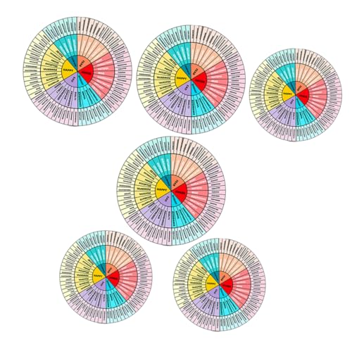 Gatuida 6 Stück Emotionale Aufkleber Set Selbstklebende Sticker für Laptop Computer und Notizbuch Bunte Emotionen Rad Dekoration für Motivation und Kreative Gestaltung von Gatuida